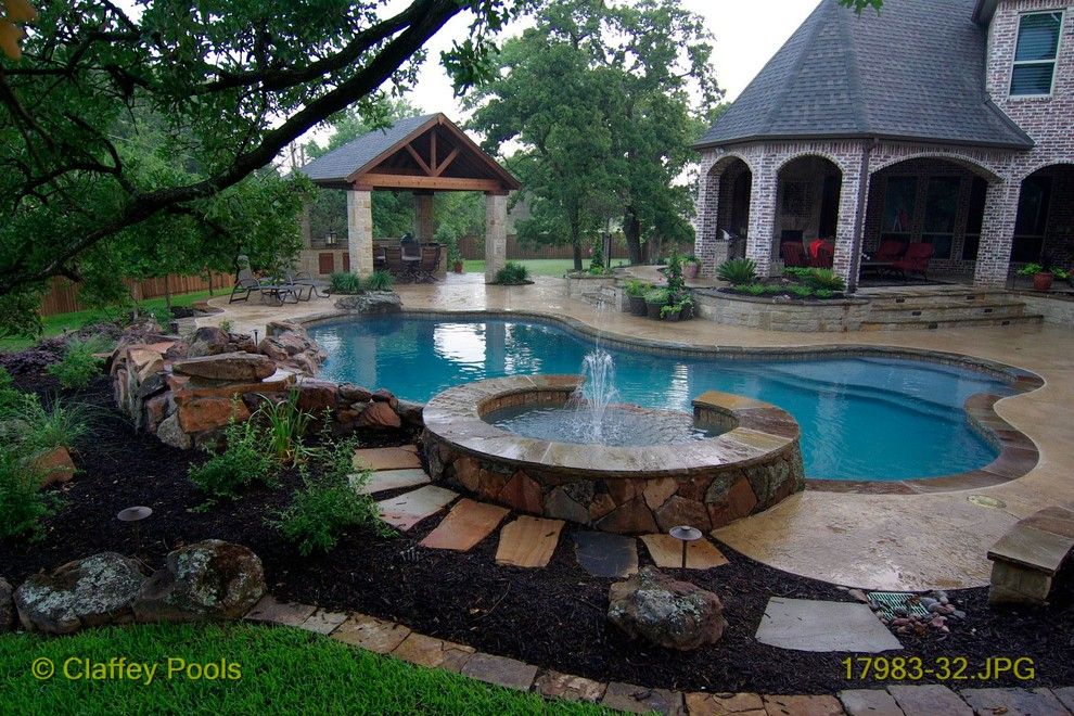 Claffey Pools for a  Pool with a Signature and Signature Linear Pools by Claffey Pools