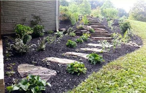 Potomac Garden Center for a  Landscape with a Landscape and Landscapes by Potomac Garden Center