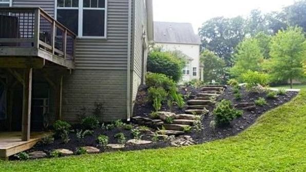 Potomac Garden Center for a  Landscape with a Side Yard and Landscapes by Potomac Garden Center